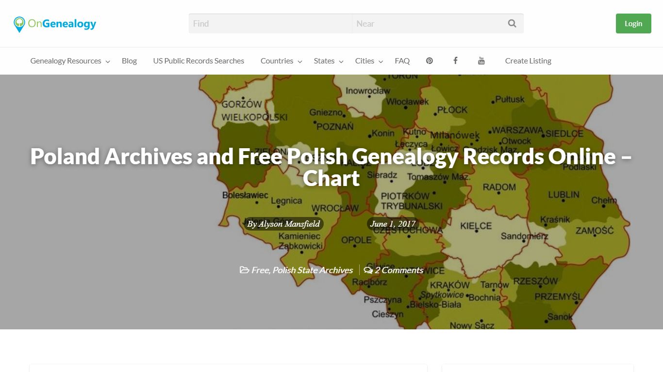 Poland Archives and Free Polish Genealogy Records Online – Chart